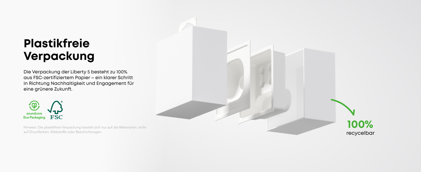 Soundcore Liberty 5 - бездротові навушники з активним шумозаглушенням (ANC), білі