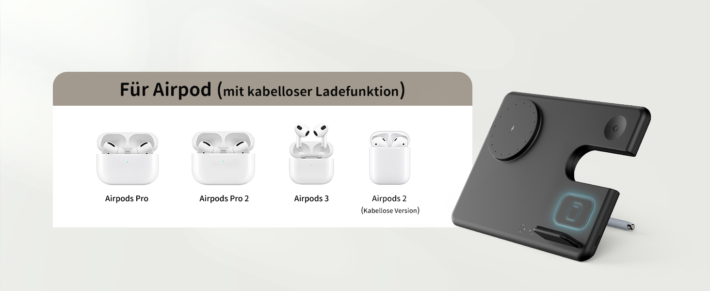 Зарядний пристрій JoyGeek 3-в-1 з MagSafe для Apple Watch, iPhone 16/15/14/13/12/Plus/Pro Max, AirPods 2/Pro 2, чорний