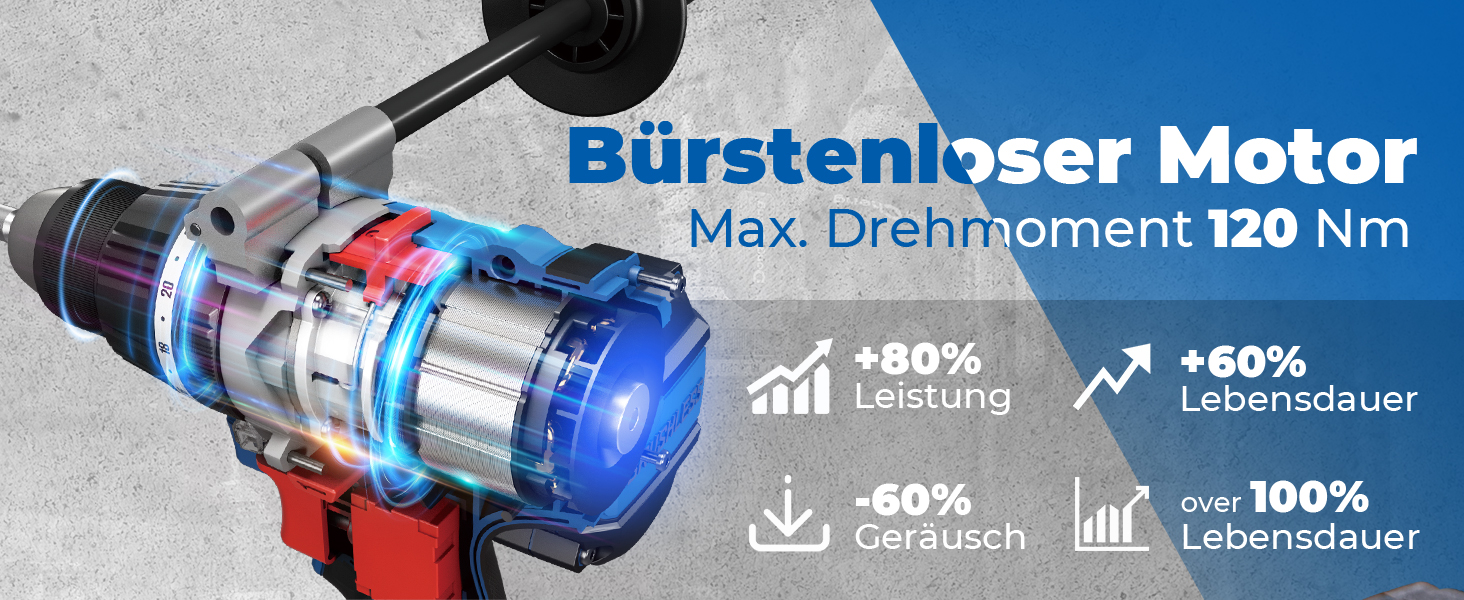 Акумуляторний ударний дриль-шуруповерт DongCheng 18V (2x2.0 Ah), 20+1+1 ступенів моменту, 13 мм патрон, 19-ти частинний набір з аксесуарами (120Nm)
