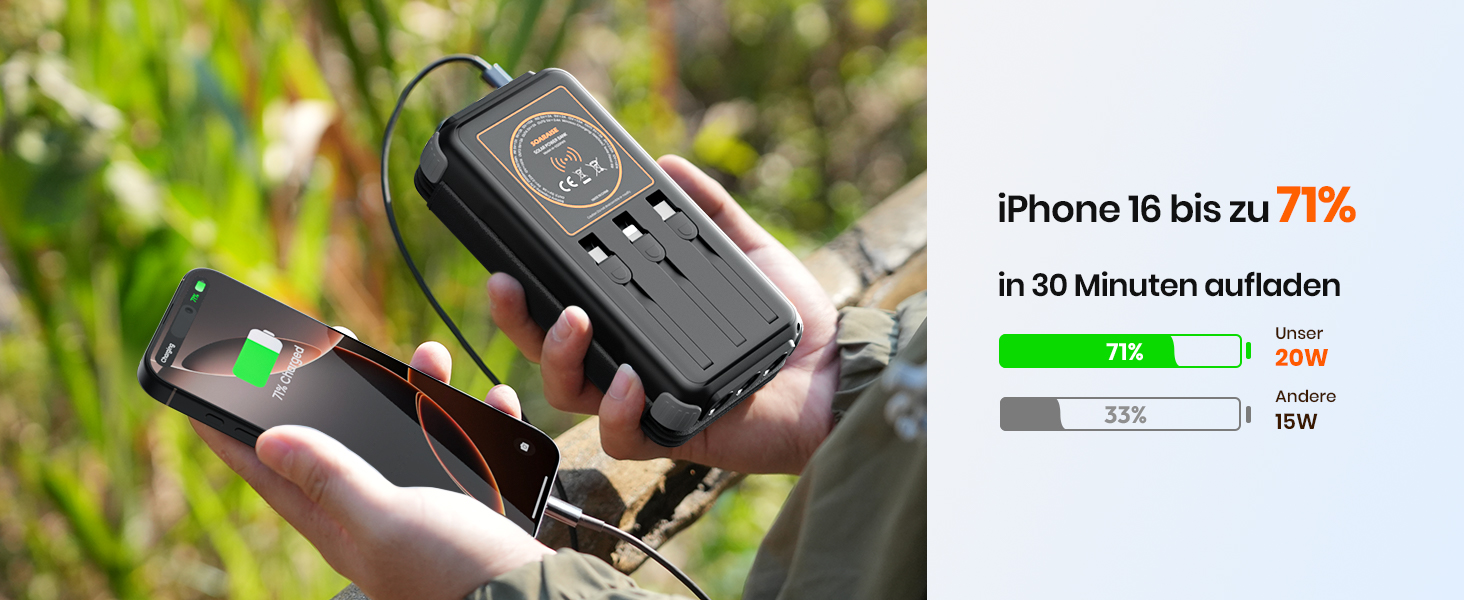 Портативний зарядний акумулятор A ADDTOP Solar 25000mAh з сонячною панеллю та 3 кабелями - 20W швидка зарядка, USB-C, для кемпінгу та подорожей (Чорний)