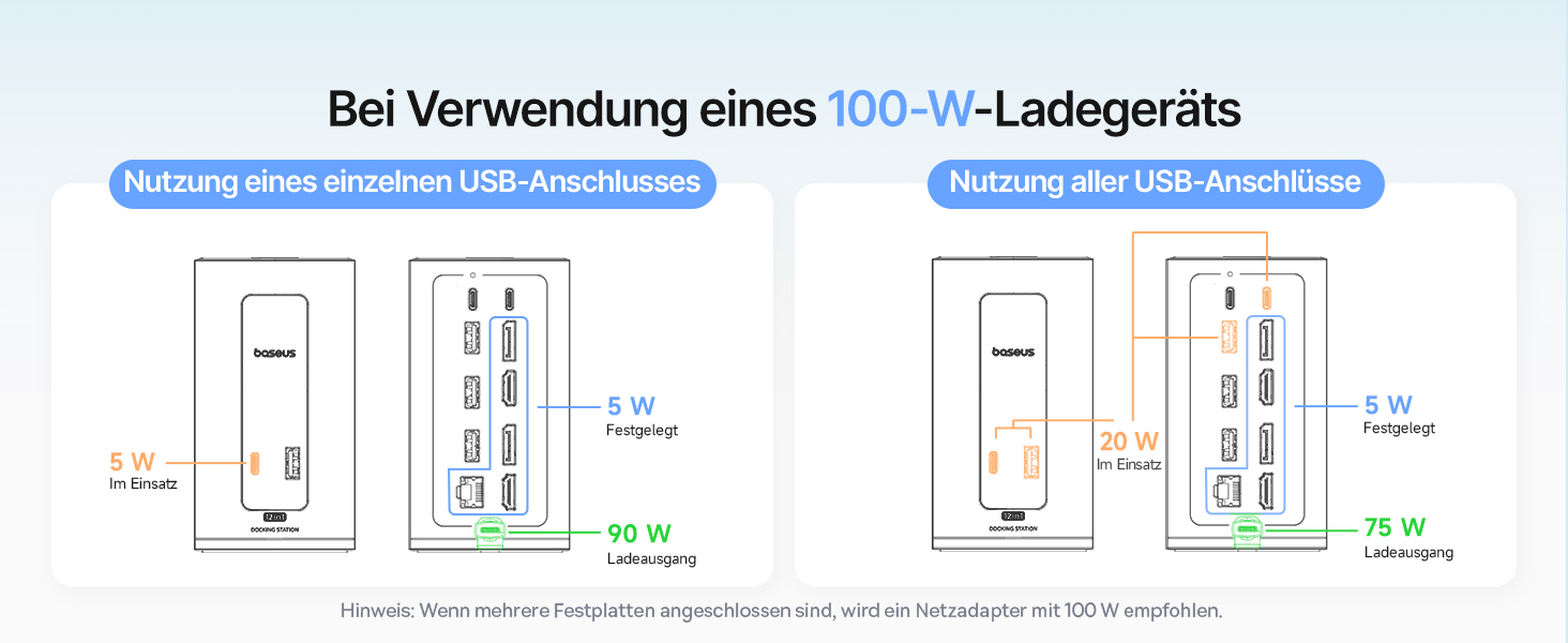 Базаус Док-станція USB-C 12-в-1, сумісна з Dell/HP/Lenovo/Asus/Acer/Mac, 2 монітори 4K HDMI, 10Gbps USB-C/A, 100W PD, Gigabit Ethernet