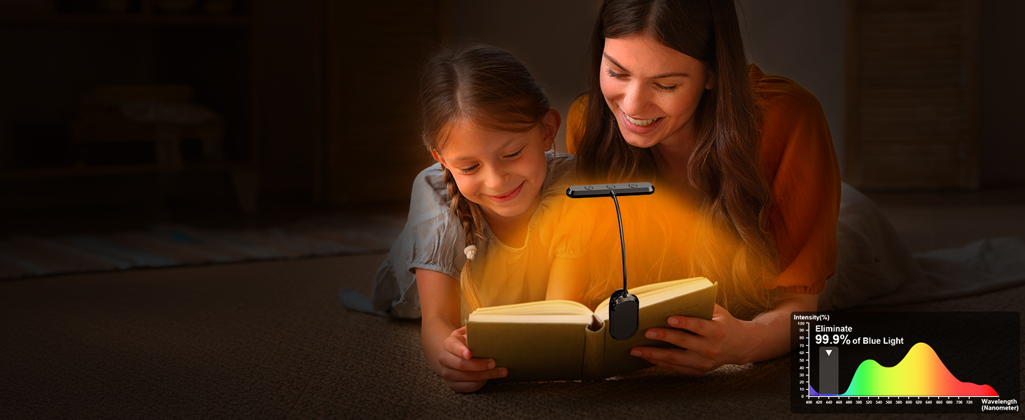 LED-лампа для читання Gritin з кріпленням на книгу, 19 світлодіодів, 3 режими температури кольору, 5 рівнів регулювання яскравості, USB-зарядка, гнучкий поворот на 360°, чорний