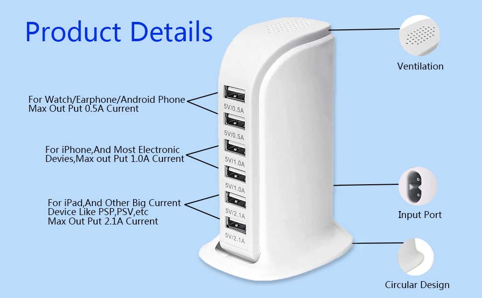 Зарядний пристрій USB-C 455W, 7 портів, GaN PD PPS – для MacBook, Dell, iPhone, Samsung, ноутбуків, планшетів (білий)