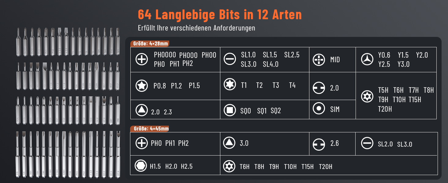 Набір прецизійних викруток KATERK 64 шт. з LED-підсвічуванням та магнітною основою для ремонту електроніки, телефонів, камер та годинників