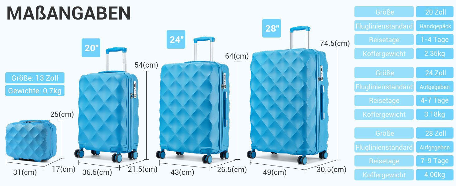 Чохол валіза British Traveller Hartschalenkoffer Groß, 74.5 x 49 x 30.5 см, ABS + PC, TSA-замок, 4 колеса, для подорожей та бізнесу (Світло-блакитний, L)