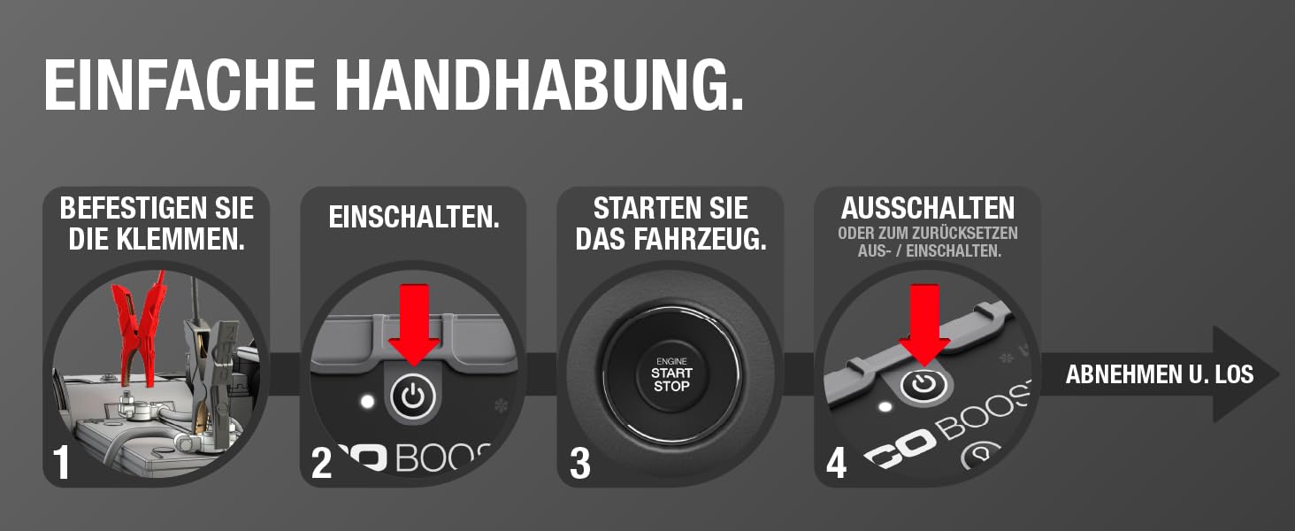 Портативний пусковий пристрій NOCO Boost GB50: 1500A UltraSafe Powerbank - 12V літієвий стартер з кабелями для бензинових двигунів до 7.0L та дизельних до 4.5L