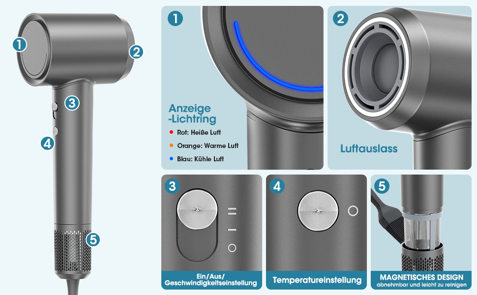Фен Vasip з безщітковим мотором 110 000 об/хв, 200 млн негативних іонів, дифузор та концентратори, 4 режими нагріву та 2 швидкості