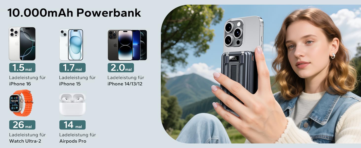 Power Bank Magsafe 10000mAh з USB-C, 20W PD, бездротова зарядка для iPhone, Apple Watch, AirPods (Чорний)