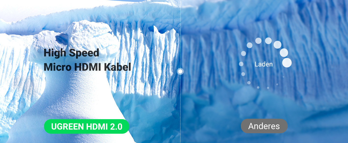 Кабель Micro HDMI - HDMI UGREEN 4K 2.0 з Ethernet, 1 м, 1080P, HDR, ARC, сумісний з Raspberry Pi