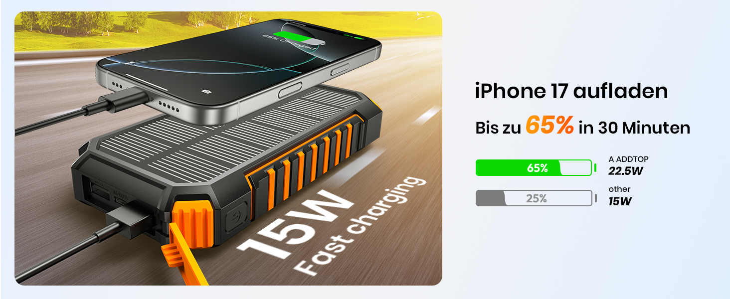 Портативний зарядний пристрій ADDTOP Solar – 26800mAh з сонячною панеллю, USB-C, 3.0A, 4 виходи для смартфонів та планшетів, ліхтар для кемпінгу та відпочинку на природі (Orange)