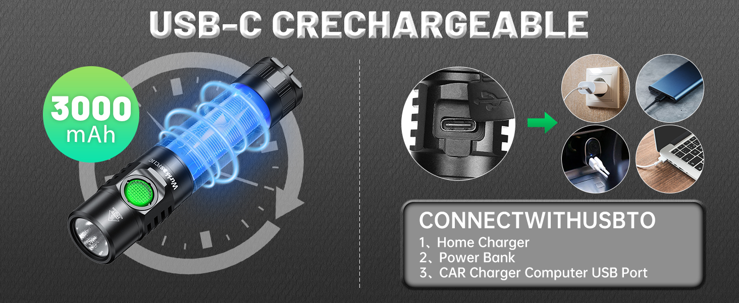 Ліхтар LED Wurkkos FC11-C, 1200 Люмен, USB-C, перезаряджається, 90 CRI, 5000K, магнітний, з акумулятором