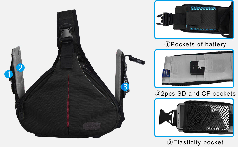 Сумка для камери CADeN: зручна через плече для Canon, Nikon, Sony DSLR/SLR (армійний зелений)