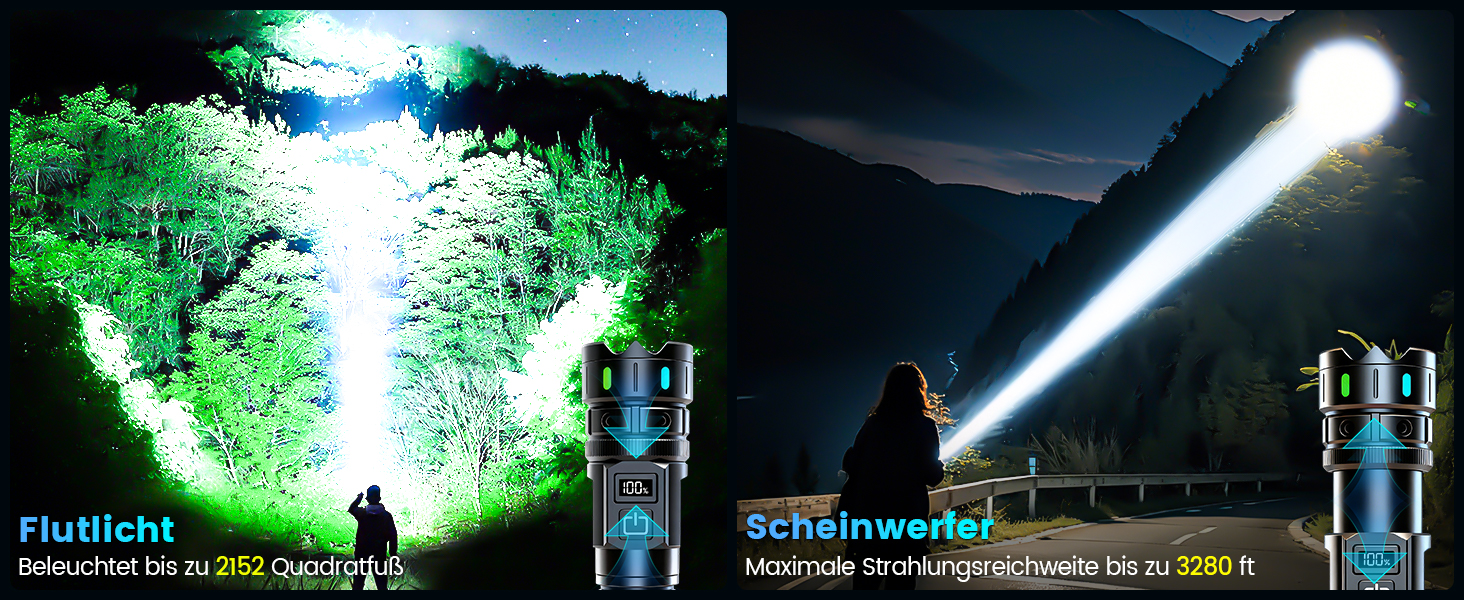 Ліхтар LED VASTFIRE 500000 люменів, тактичний, водонепроникний IP67, з LCD дисплеєм та магнітом, 30W, чорний