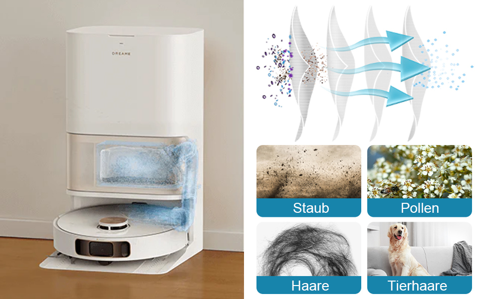 Запчастини для Dreame X30 Ultra / L10s Ultra Gen2 / L10s Pro Ultra Heat / L40 Ultra AE / Mova E30 Ultra: комплект аксесуарів (2 основні щітки, 4 фільтри, 4 ганчірки для миття, 4 бічні щітки, 4 пилозбірники)