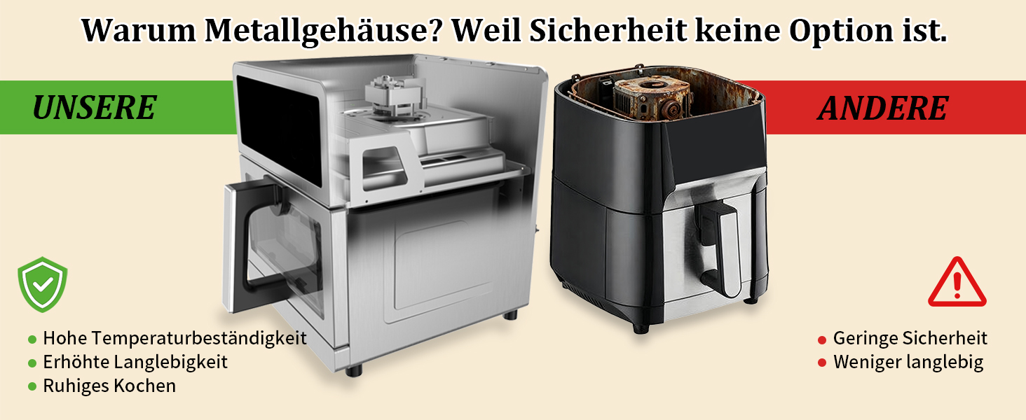 Аерофритюрниця 12л 2 камери 2600W Airfryer XXL срібна - багатофункціональна фритюрниця з верхнім та нижнім нагріванням, вікном та підсвіткою