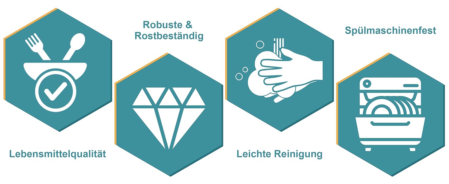 Набір кухонних аксесуарів Homikit, 16 шт. з тримачем, синій. Жаростійкий кухонний інвентар, набір кухонного приладдя, придатний для миття в посудомийній машині