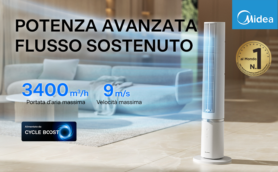 Турбовентилятор Midea MTF25FRG 40 дюймів – тихий, потужний, з дистанційним керуванням, для дому та спальні