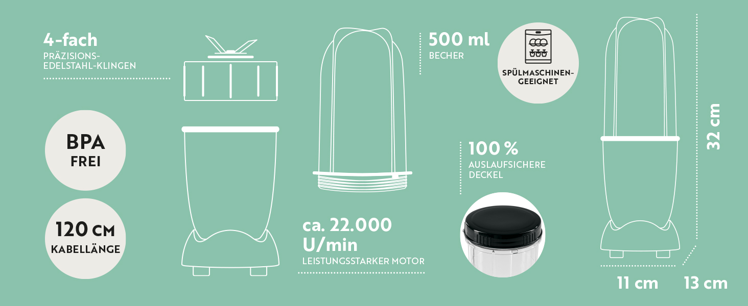 Блендер GOURMETmaxx Mr. Magic Mixer 4-в-1, міксер для смузі, подрібнювач, 8 функцій, з чашею та кришкою, для шейків, смузі, коктейлів