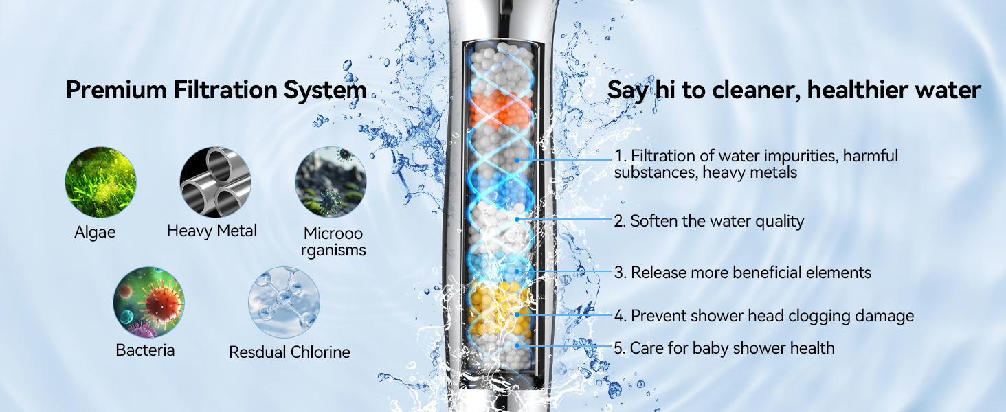 Дюшовий насадок VOXON з 10 режимами струменя, високий тиск, економія води, для миття ванни та плитки, фільтр з обмежувачем потоку