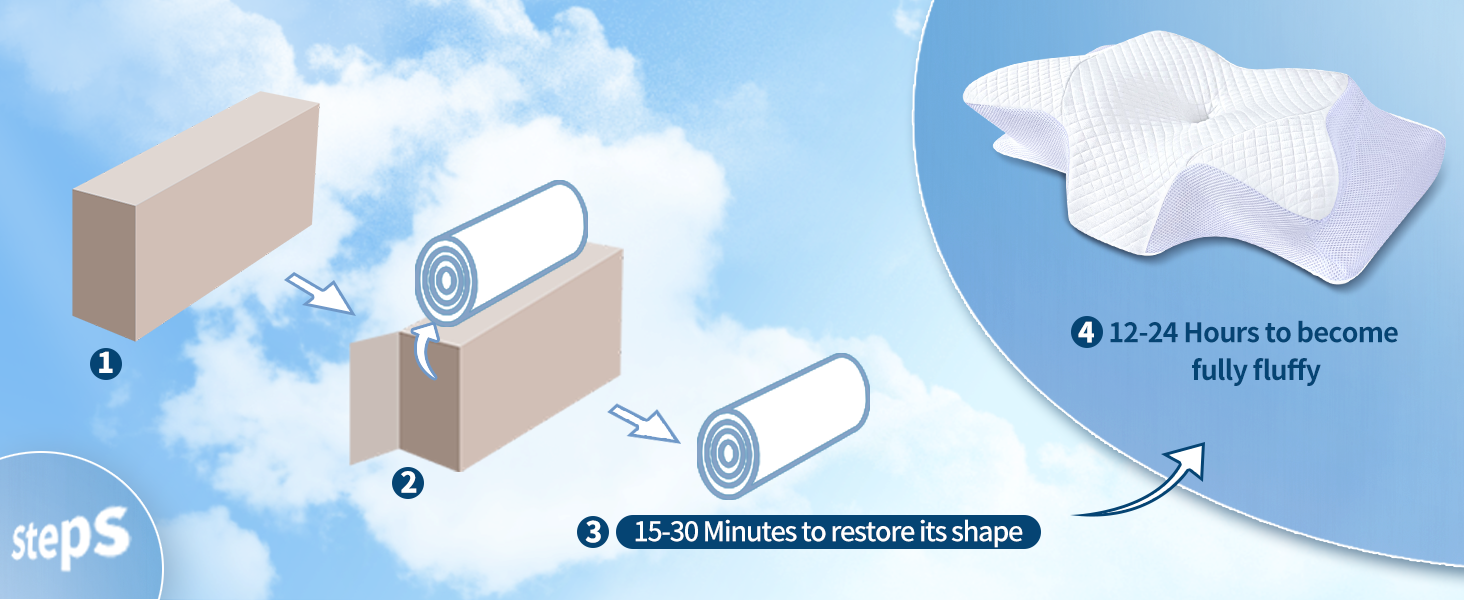 Подушка для шиї SAHEYER з Memory Foam, ортопедична, ергономічна, для сну на боці, біла, 60 x 35.5 x 10/13 см