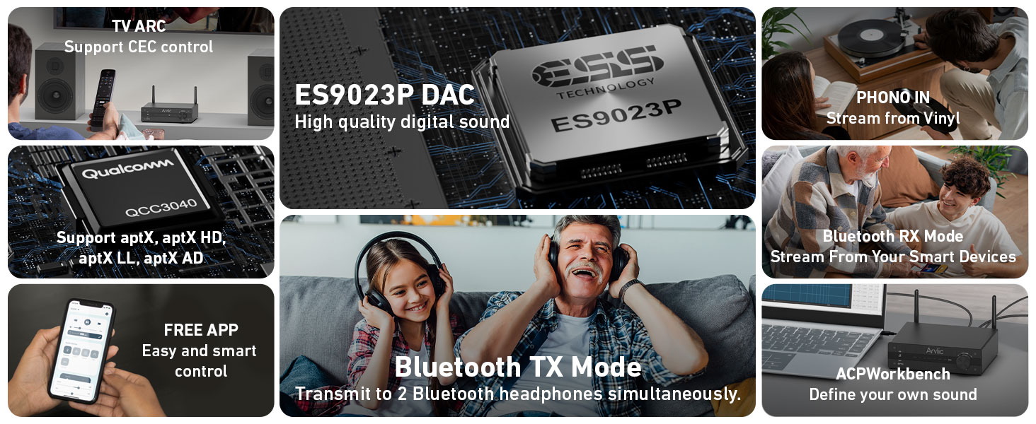 Arylic BP50 Bluetooth 5.2 Аудіоприймач для стереосистем з aptX, HDMI ARC, Phono входом та Free App. Bluetooth аудіоадаптер з DAC, RCA виходи для AV-ресивера або стерео-попереджувача.