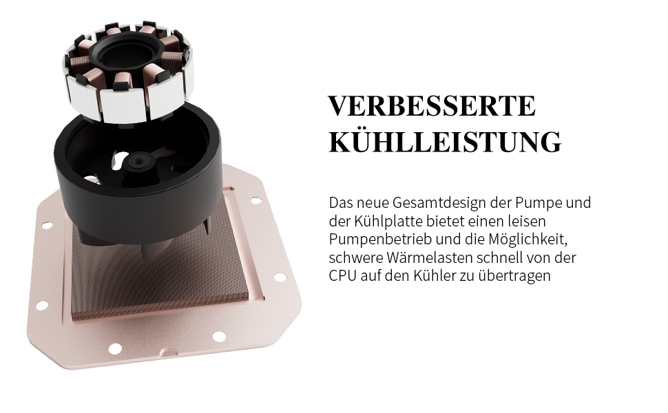 Система водяного охолодження TR FW PRO 360 ARGB AIO з IPS LCD дисплеєм 320x320, сумісна з AM5 та Intel 1700/1851, висока продуктивність, 2.73