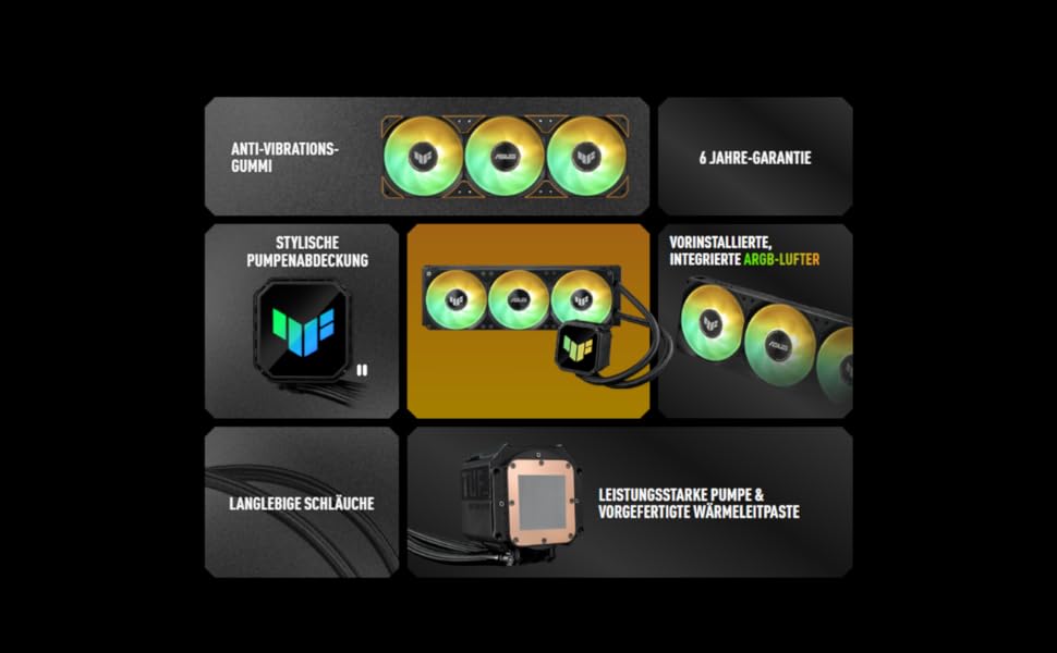 ASUS TUF Gaming LC III 360 ARGB - водяне охолодження CPU з RGB підсвічуванням, 360 мм, для Intel LGA 1851/1700/1200 та AMD AM5/AM4