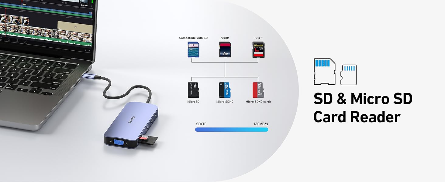 Док-станція BENFEI USB-C MST Hub - 11 в 1: 2HDMI 4K, VGA, 3 x USB 3.0, SD/TF, Ethernet, PD 100W, 3.5mm Aux для MacBook, XPS, Surface (Сірий)
