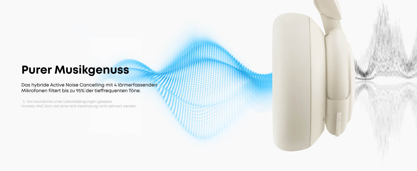 Soundcore Q30 навушники Bluetooth з активним шумозаглушенням, Hi-Res звук, 40 годин роботи, підтримка 2 пристроїв