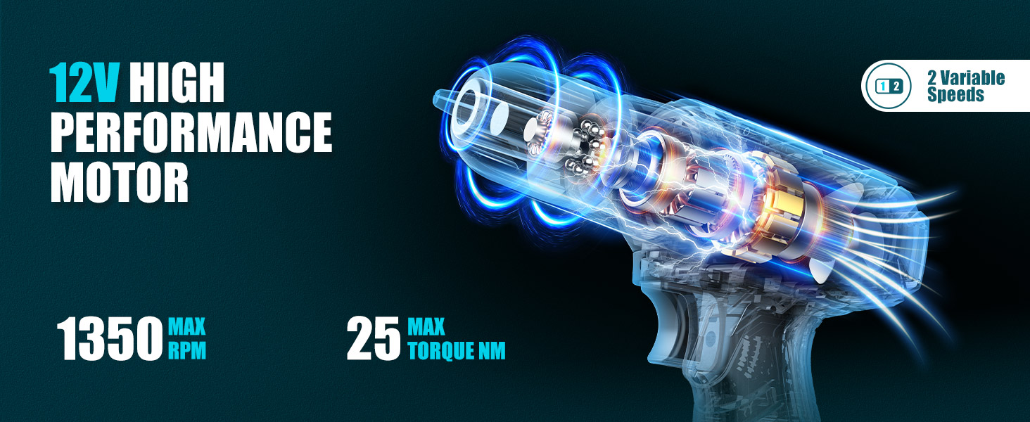 Набір інструментів Sundpey 206 шт. з акумуляторною дрилю, 12V, для ремонту та DIY, блакитний