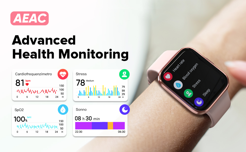 Розумний годинник для жінок з функцією телефону, 1.7' сенсорний екран, крокомір, пульсометр, моніторинг сну, SpO2, нагадування WhatsApp, IP68 водонепроникність, фітнес-трекер, рожевий