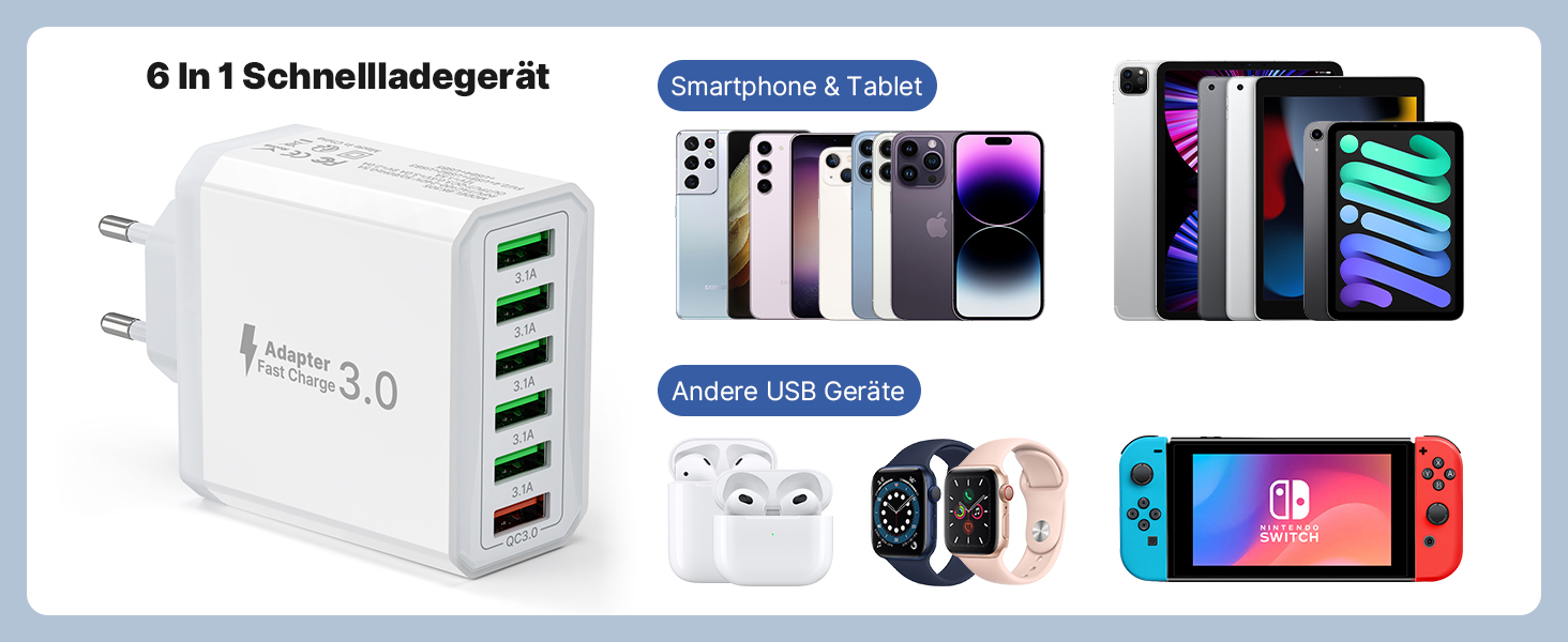 Зарядний пристрій USB 6-портовий, 33W, адаптер з QC 3.0, зарядний пристрій з декількома USB, мережевий адаптер для iPhone 16 15 14 13 12 11 Pro Max, iPad, смартфонів, білий