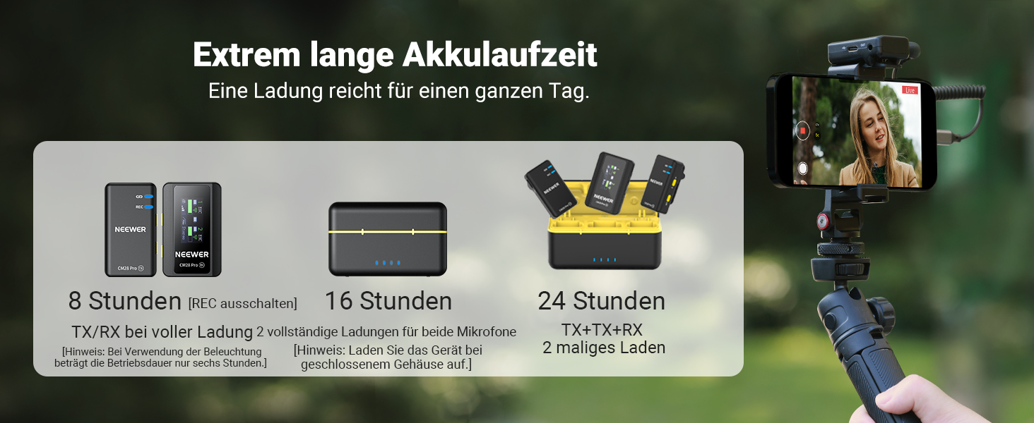 NEEWER CM28 Pro: Бездротове мікрофону з пригніченням шуму, 150м радіус дії, сумісний з iPhone, iPad, Android, DJI, Insta360, PC, Mac