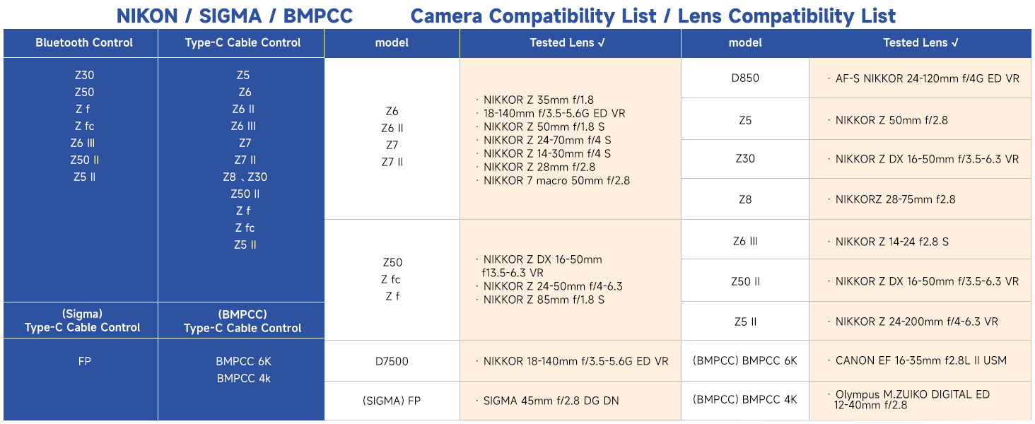 FeiyuTech SCORP-C2 Стабілізатор Gimbal для DSLR та бездзеркальних камер з AI-трекінгом, вертикальною зйомкою та вагою до 3.5 кг, сумісний з Canon, Sony, Panasonic, Nikon, Fujifilm