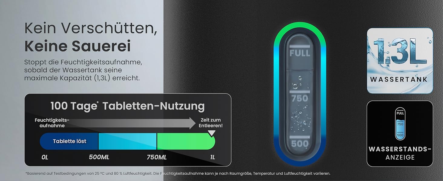 Зволожувач повітря Pro Breeze Osmo – тихий, з можливістю поповнення – для дому, спальні, шафи, авто – міні-зволожувач без живлення – таблетка 700g (до 100 днів) чорний