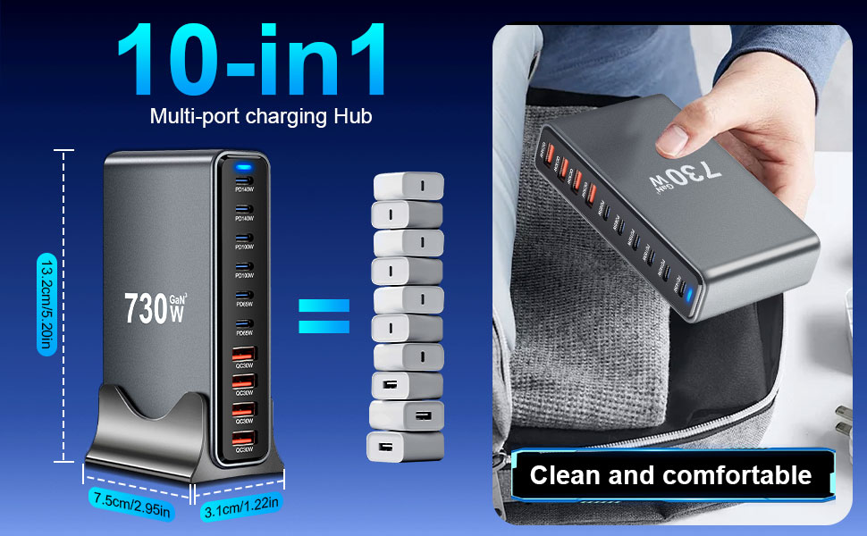 Зарядний пристрій GaN III USB C 730W, 10 портів (6x USB-C, 4x USB-A), PD 140W/100W/65W/30W для MacBook, iPhone, iPad, Samsung Galaxy - Швидка зарядка