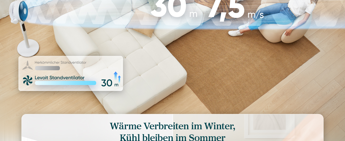 Вентилятор Levoit 20dB з керуванням через додаток та Alexa, DC мотор, 30 м, 4 режими, 12 швидкостей, таймер 12 годин (білий, 110 см)