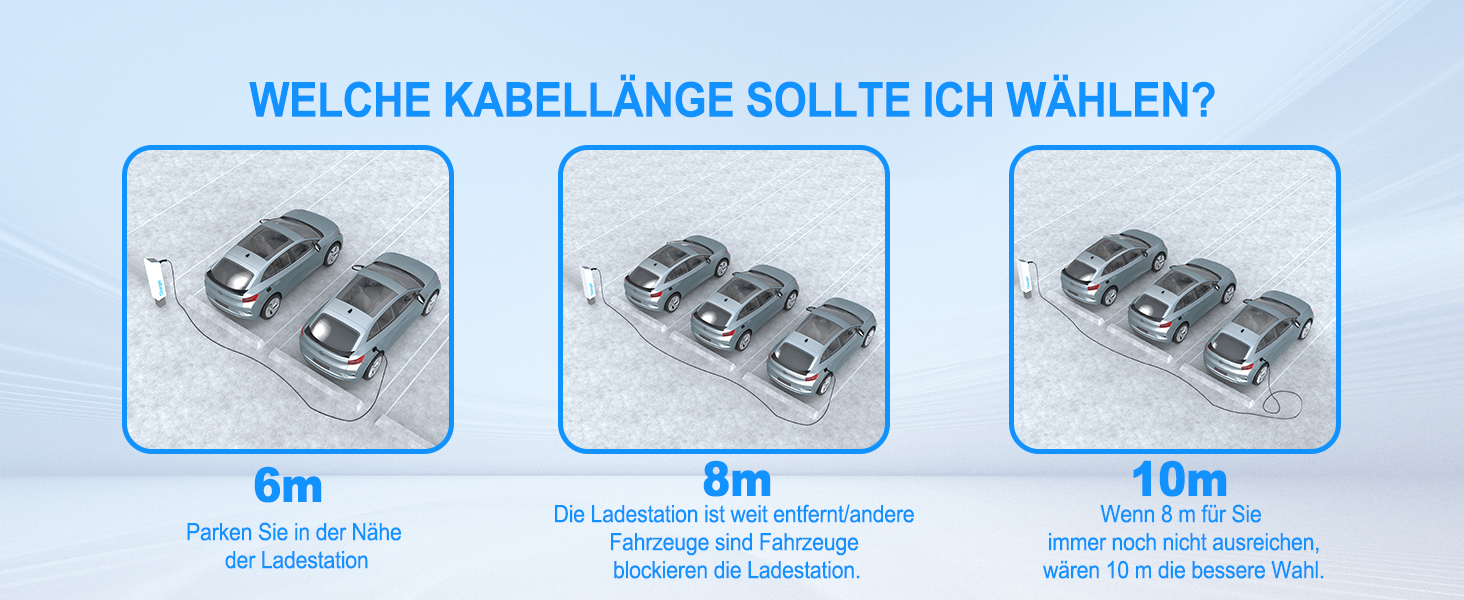Кабель для зарядки електромобілів Тип 2, 6м, 16A, 11кВт з сумкою. Сумісний з усіма електромобілями