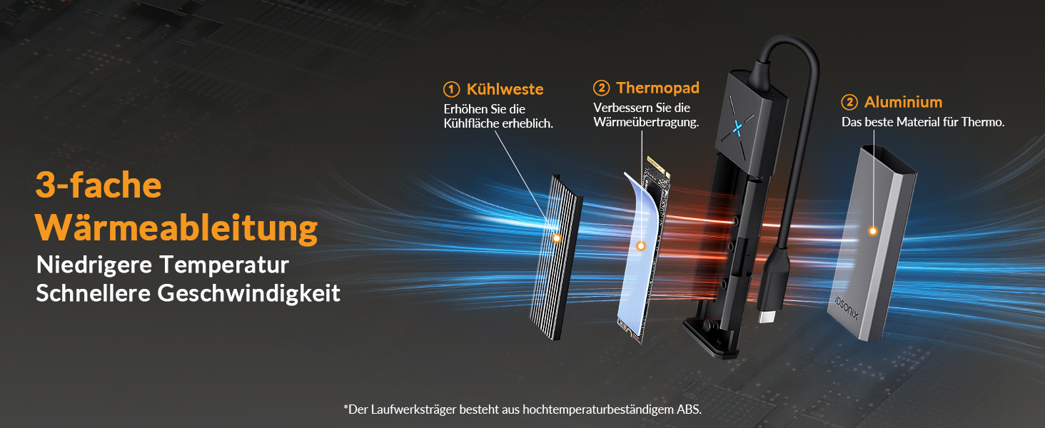 Зовнішній корпус-адаптер iDsonix M.2 NVMe та SATA SSD на USB 3.2 Gen 2 10Gbps, алюмінієвий, підтримує M-Key/B+M Key, розміри 2230/2242/2260/2280, USB-A/USB-C