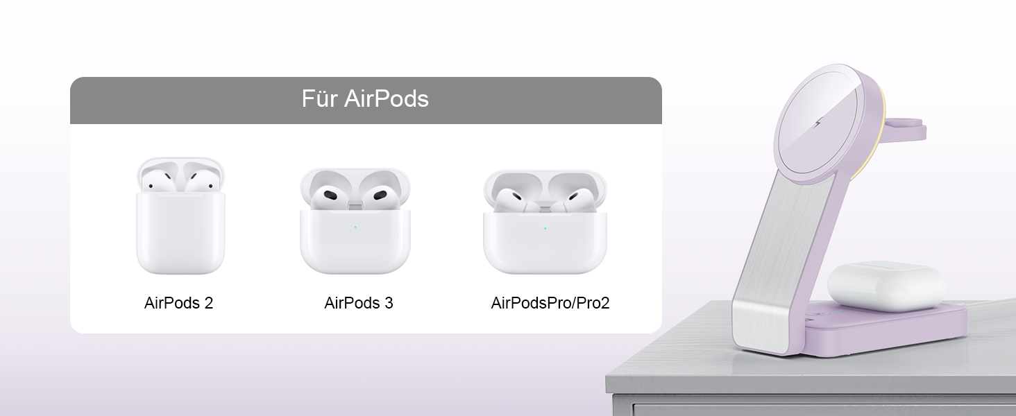 3-в-1 Станція Бездротової Зарядки для iPhone, Apple Watch та AirPods (Біла/Фіолетова)