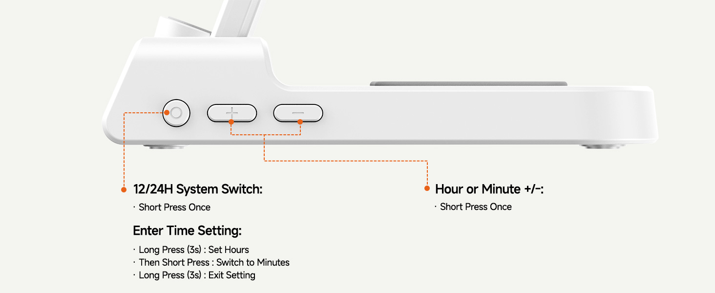 Бездротова зарядка leQuiven 3-в-1 для Samsung Galaxy S25 Ultra та інших моделей