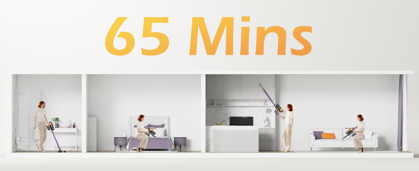 Бездротовий акумуляторний пилосос 50000Pa/600W/65 хвилин, 1,8L з OLED-дисплеєм. Вертикальний пилосос без перекручування шнура, 8-шарова фільтрація, підходить для твердих підлог, килимів та шерсті тварин