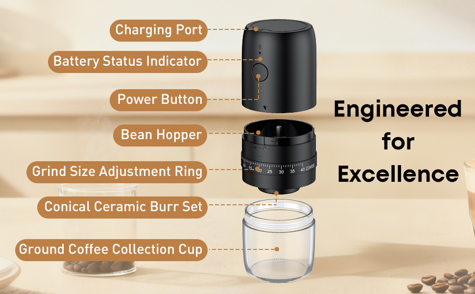 Електрична кавомолка Pawfly з керамічним жорном, 40 ступенів помолу, функцією Auto-Stop та щіткою для чищення. Професійна модель для подорожей та кемпінгу