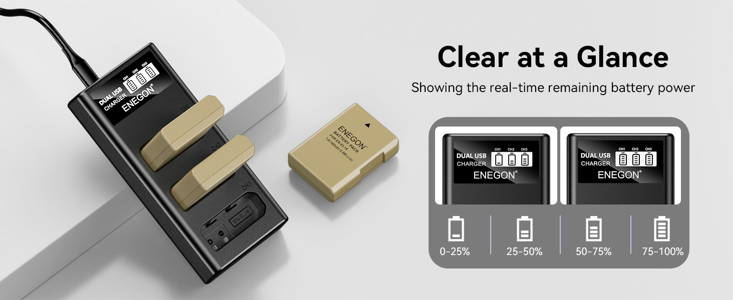Запасний акумулятор ENEGON EN-EL14/EL14a (2 шт.) та смарт-LED зарядний пристрій Dual USB для Nikon DSLR D3100, D3200, D3300, D3400, D3500, D5100, D5200, D5300, D5500, D5600, DF, Coolpix P7000, P7100, P7700, P7800 (2 акумулятори + зарядний пристрій)