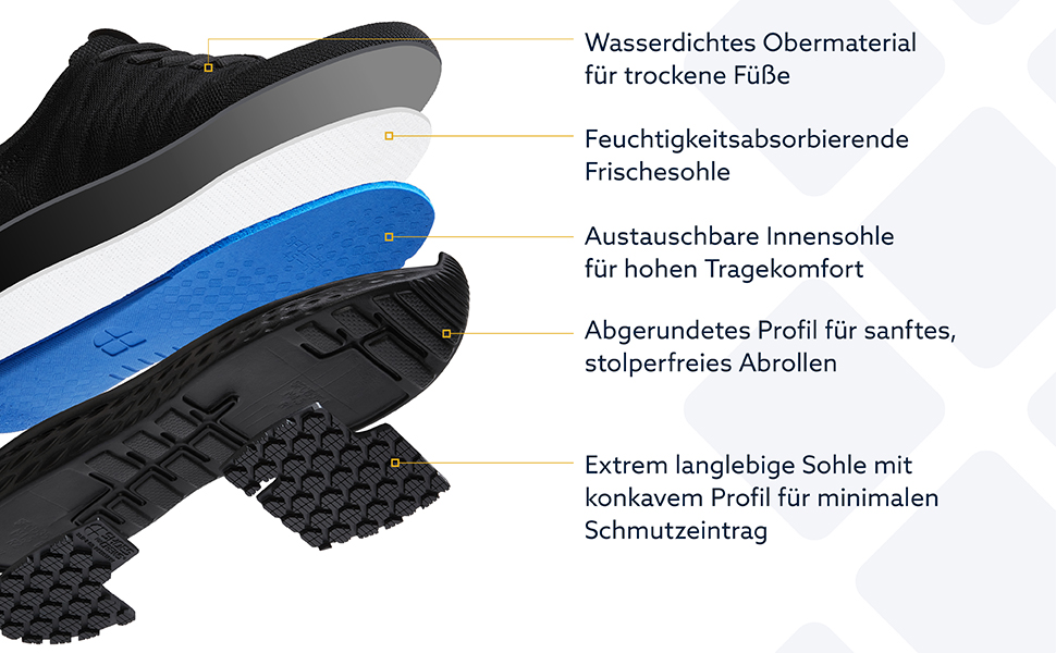 Чоловічі робочі кросівки Shoes for Crews Evolution II 41 EU – антиковзаюча підошва, комфорт, дихаючі, водонепроникні, для ресторану, кухні, офіціантів, кухарів, роздрібної торгівлі