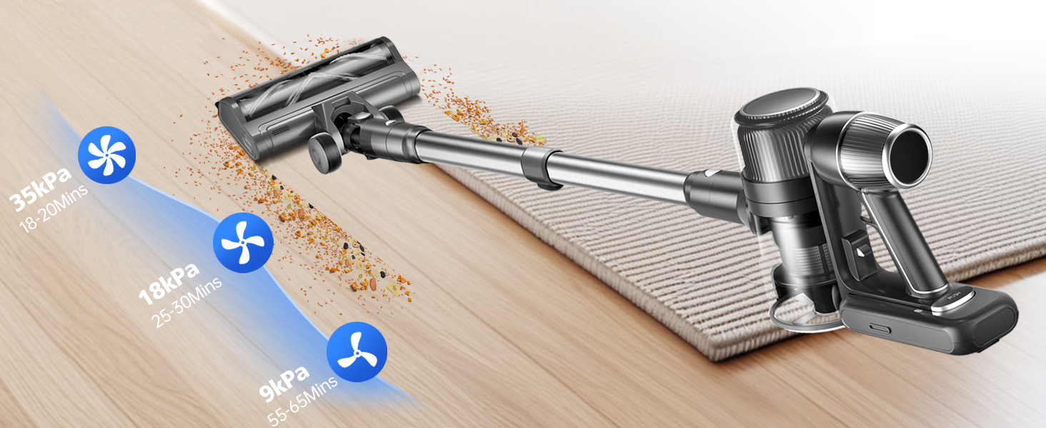 Бездротовий акумуляторний пилосос - вертикальний, без мішка, для тварин та килимів. Вертикальний пилосос з зарядною станцією