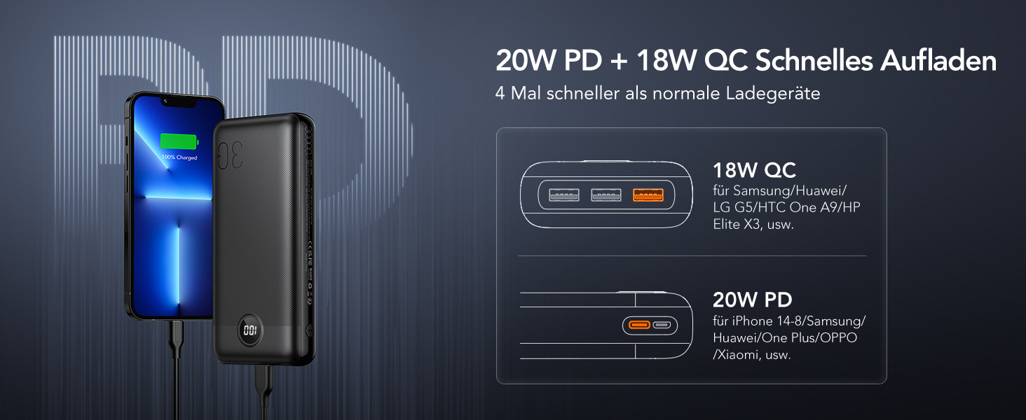 Power Bank VEGER 30000mAh 20W PD: Швидка зарядка, LED дисплей, 4 виходи, 2 входи, USB-C, сумісний з iPhone, iPad, планшетами