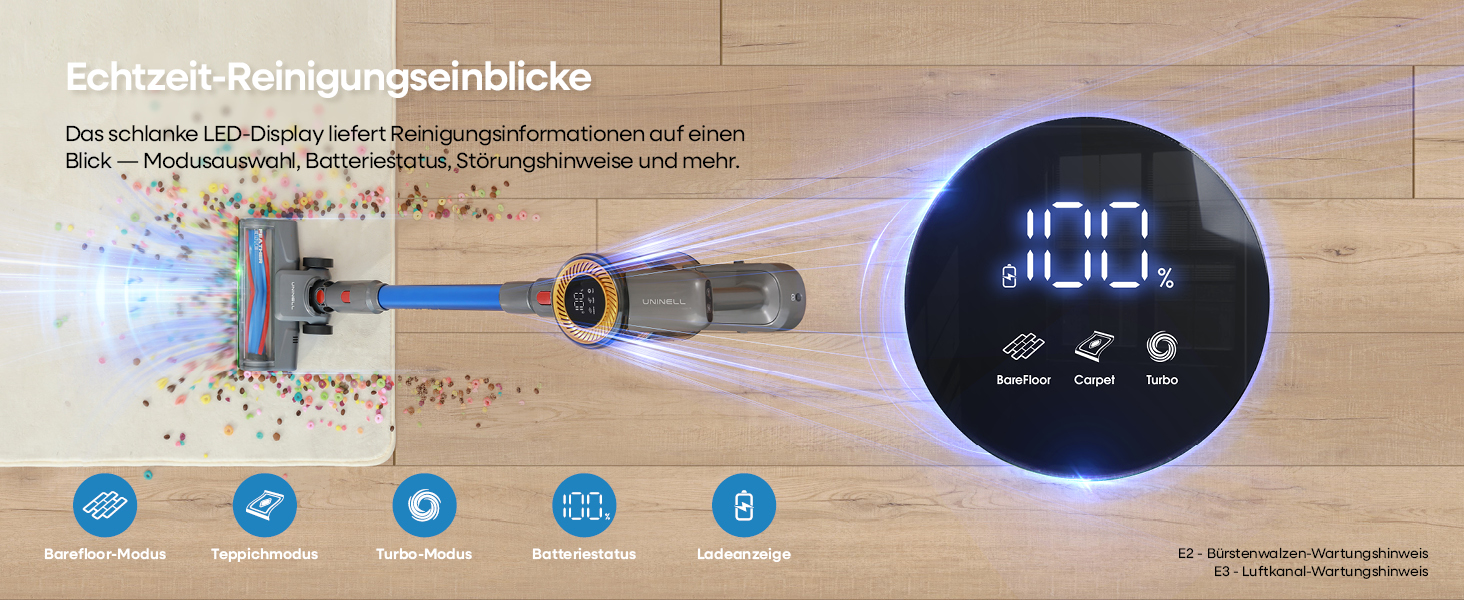 UNINELL HOME Бездротовий акумуляторний пилосос 45000Pa/450W/60Min з LED-дисплеєм, антизаплутана щітка, тихий, для килима, твердих поверхонь та шерсті тварин, блакитний