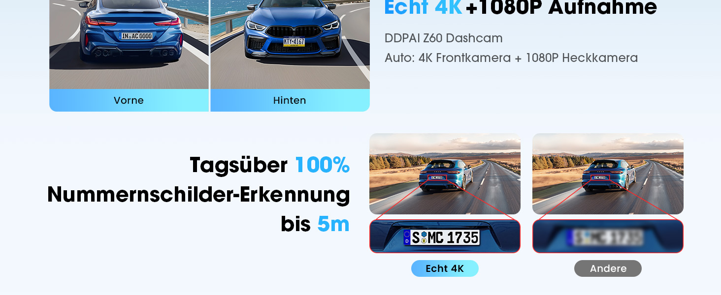 DDPAI відеореєстратор 4K Dual Starvis з AI, GPS, WiFi, 32GB, 24h парковка, дисплей IPS, (Z60)