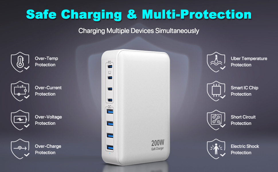 Зарядний пристрій USB-C 200W, 8 портів, GaN адаптер для MacBook Air/iPad/iPhone 15/16/Galaxy S23 - Білий